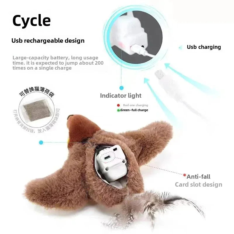 Thermaluxe™- Interactive Catnip Chirping Plush Toy