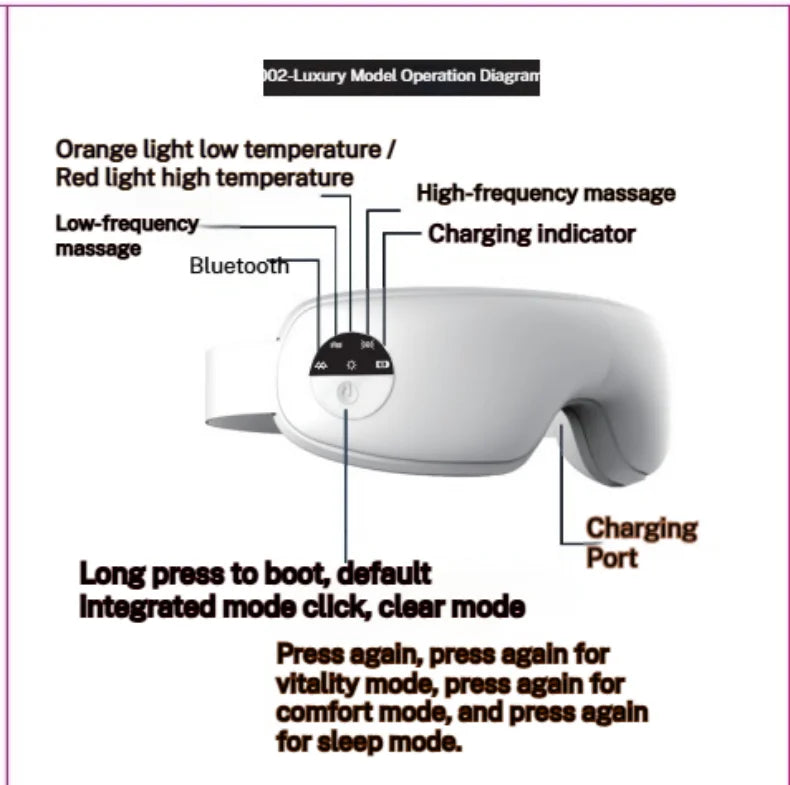 ThermaLuxe™ - Heated Eye Massager