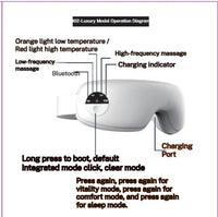 ThermaLuxe™ - Heated Eye Massager